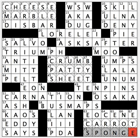 Mar 17, 2022 This post shares all of the answers to the LA Times Crossword published March 17th, 2022. . Title in a dumas title crossword clue la times